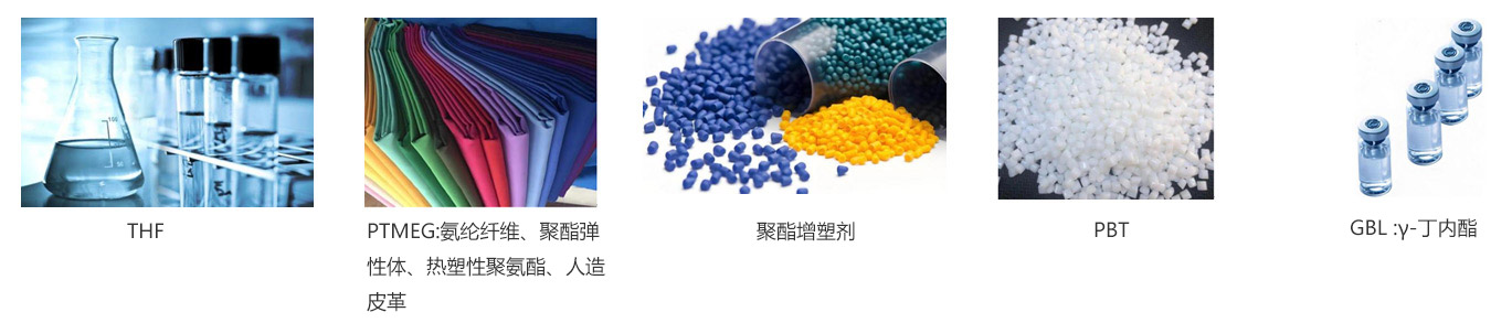 應(yīng)用